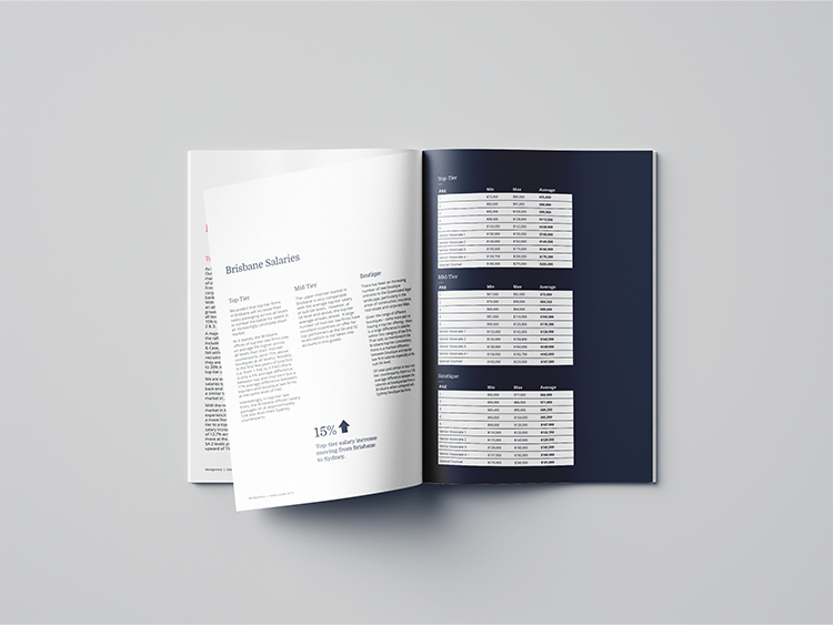 Annual Report Design-M2